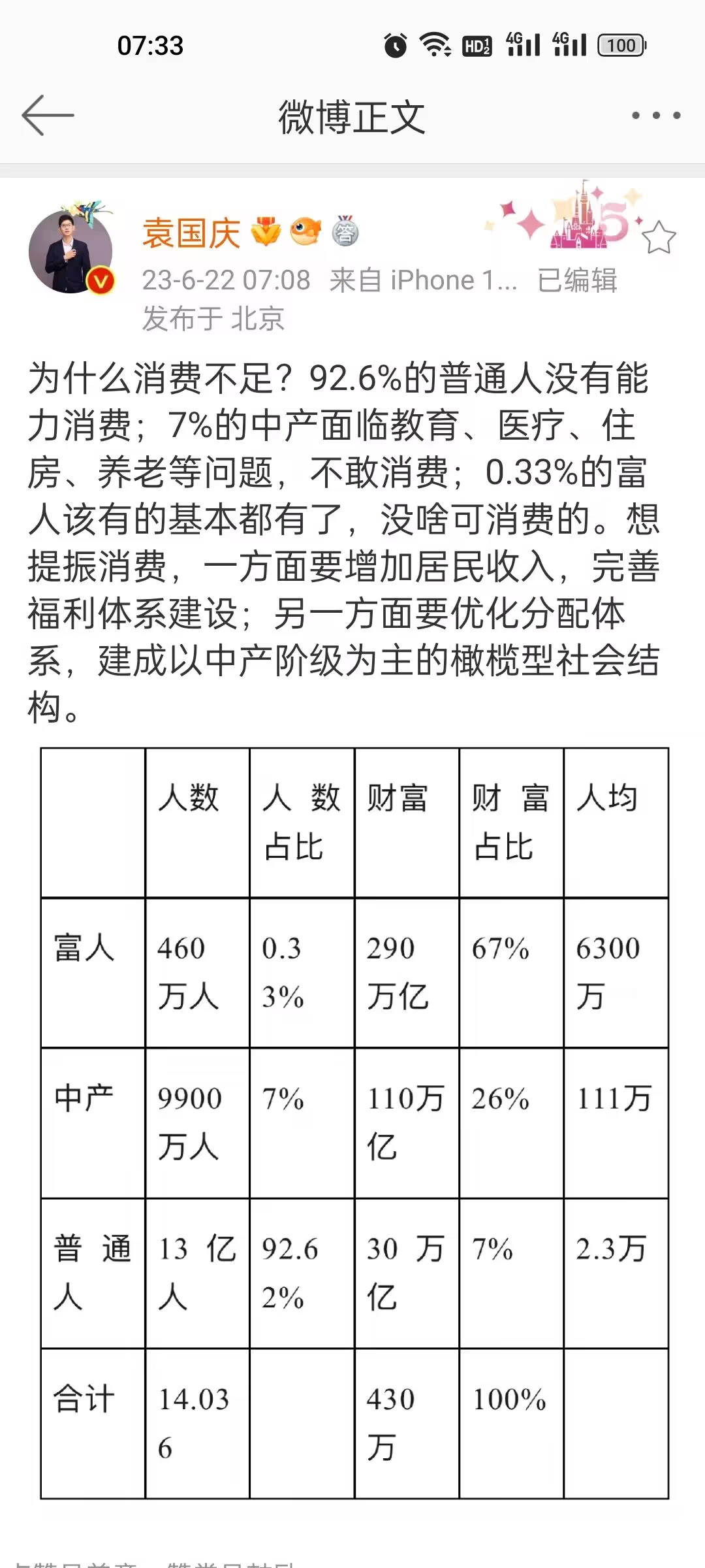 我们为什么消费不足？普通人没有能力消费； 中产面临各种问题，不敢消费；富人什么都有没啥可消费的