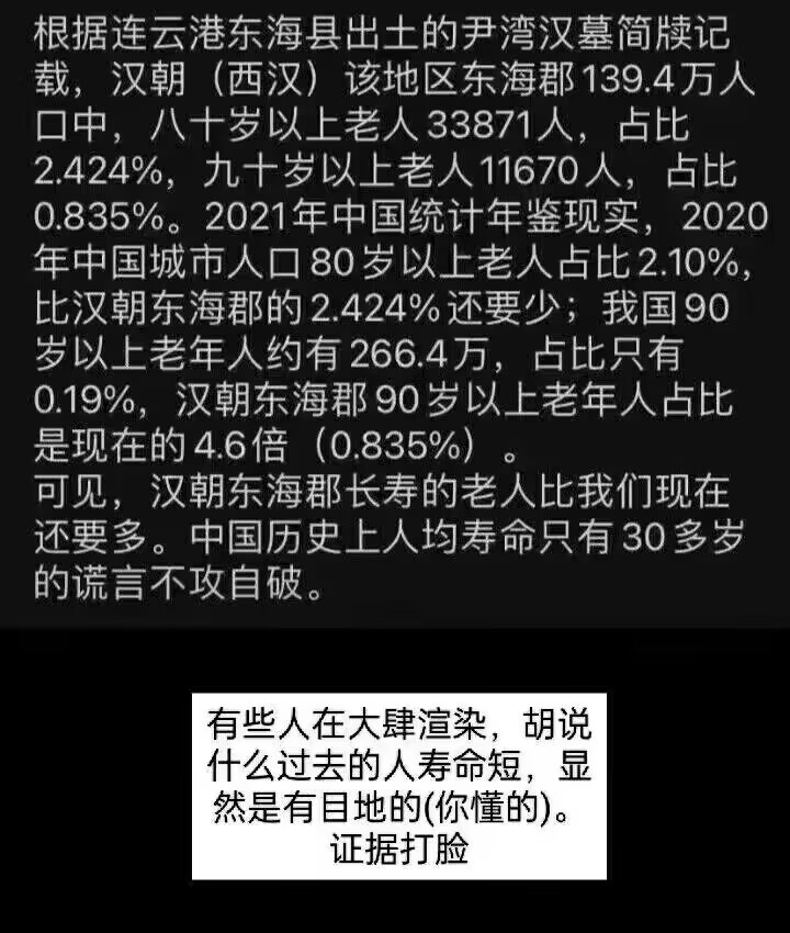 汉朝东海郡长寿的老人比我们现在还要多——中国历史上人均寿命只有30多岁的谎言不攻自破。