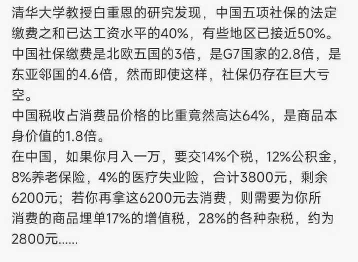 清华大学教授白重恩的研究发现，中国五项社保的法定缴费之和已达工资水平的40%，有些地区已接近50%。