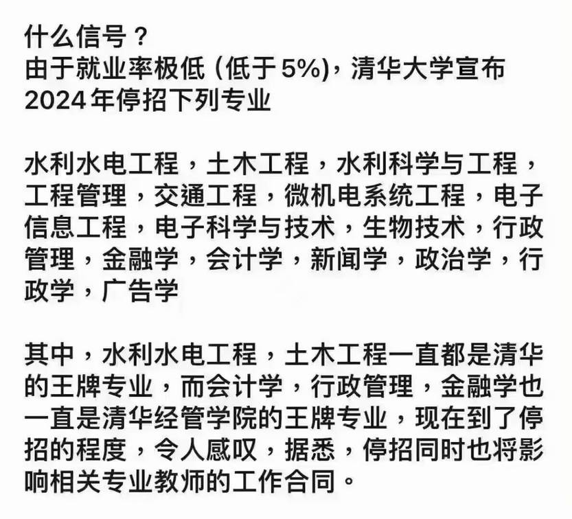 清华大学宣布2024年停招下列专业，由于就业率极低(低于5%)，包括一些王牌专业。。。
