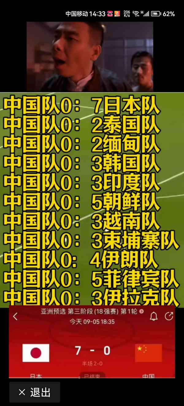 中国男足：中国队0:7日本队