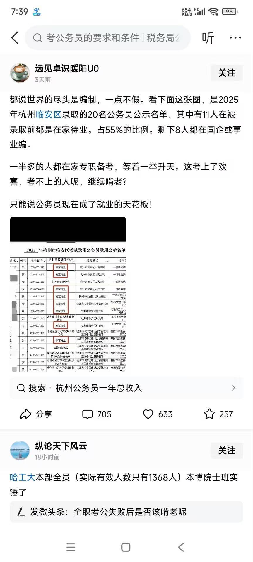 杭州临安区录取20名公务员公示：被录取前55%都是在家待业