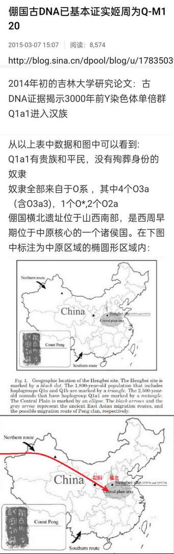 硼国古DNA已基本证实姬周为Q-M120