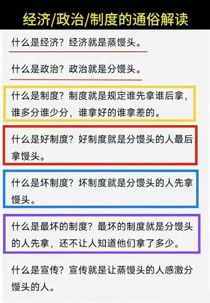 经济/政治/制度的通俗解读