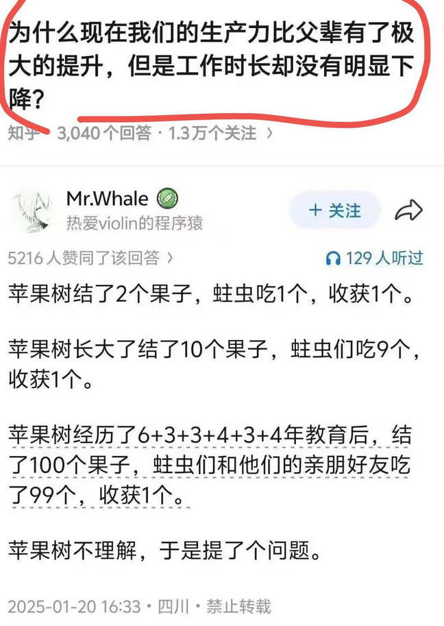 为什么现在生产力有了极大的提升，但工作时长却没有明显下降？