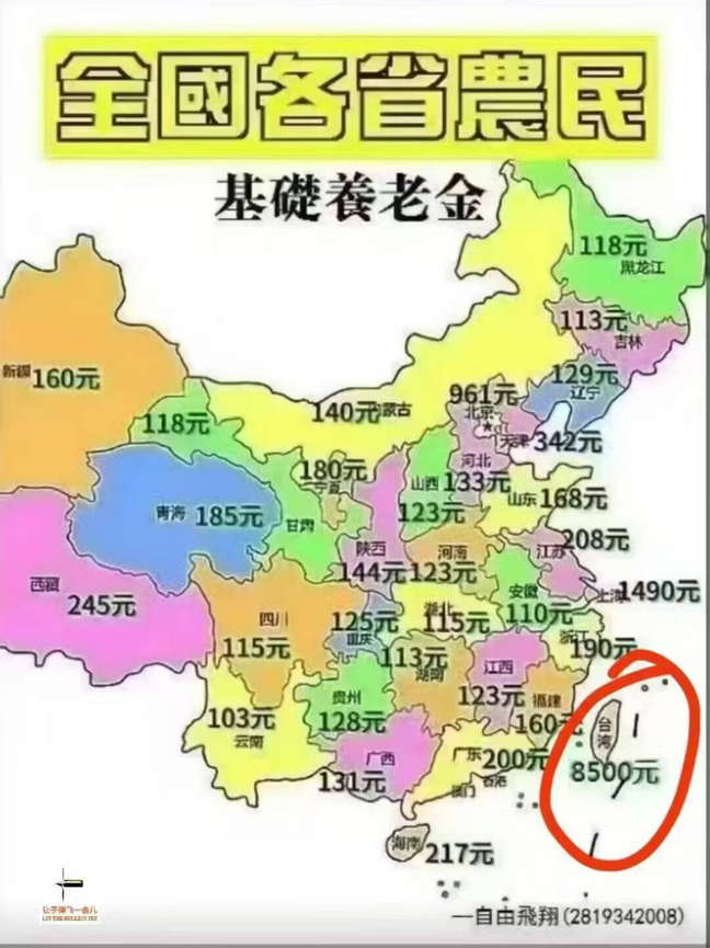 全国各省农民基础养老金，台湾8500元！