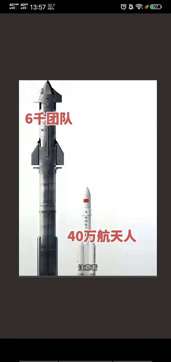 中国航天和SpaceX对比