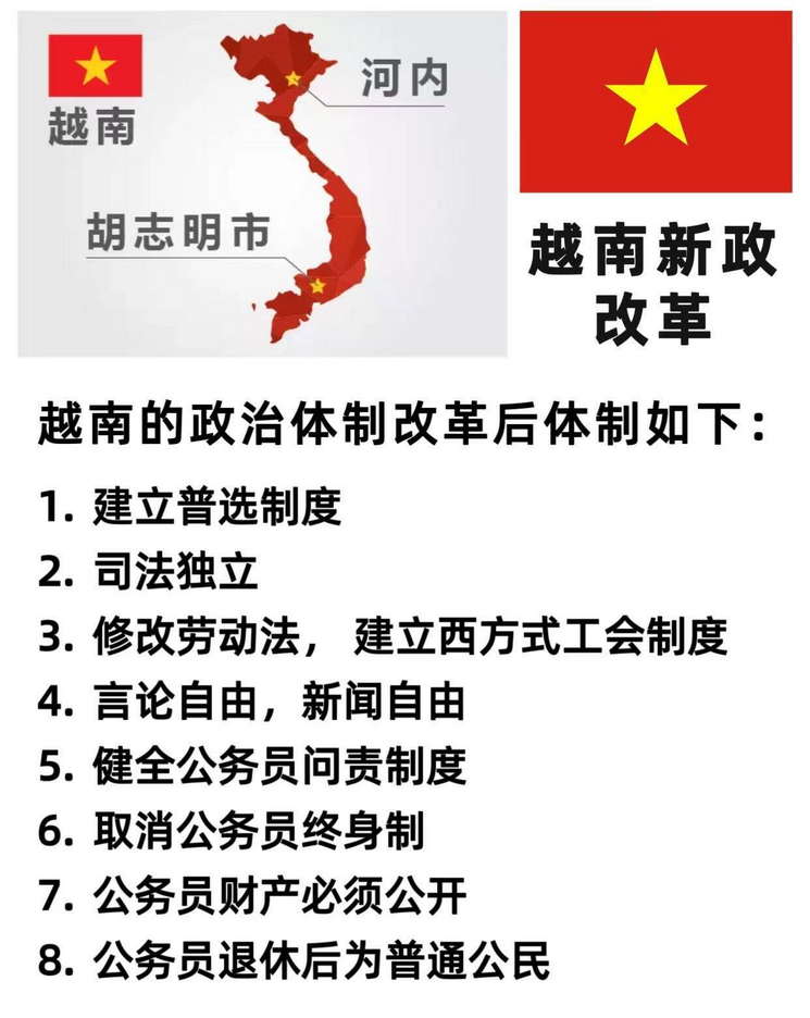 越南新政改革