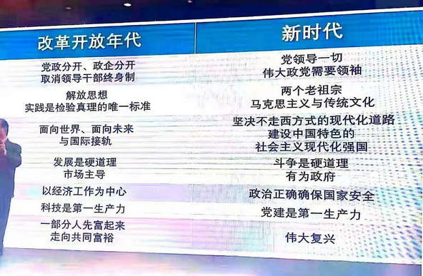 改革开放年代和当前新时代的思想政策对比。。。。