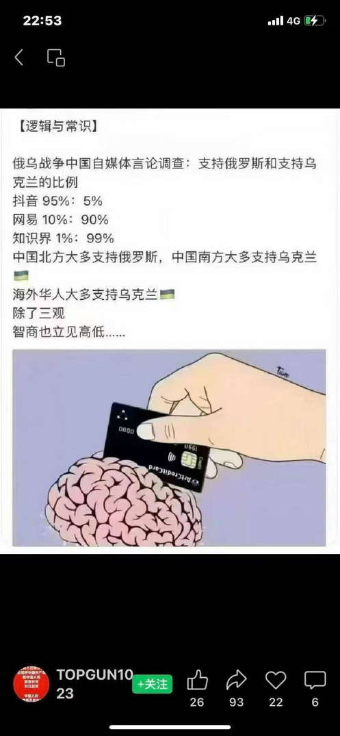 俄乌战争中国自媒体言论调查：支持俄罗斯和支持乌克兰的比例