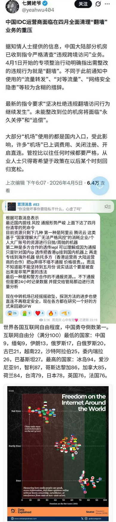中国IDC运营商面临在四月全面清理“翻墙”业务的重压，世界各国互联网自由程度，中国勇夺倒数第一。