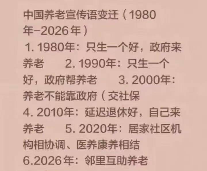 中国养老宣传语变迁(1980年-2026年)