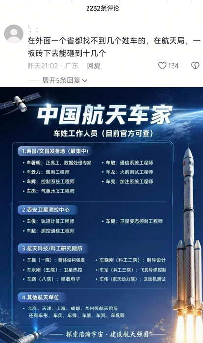 中国航天车家：在外面一个省都找不到几个姓车的，在航天局，一板砖下去能砸到十几个