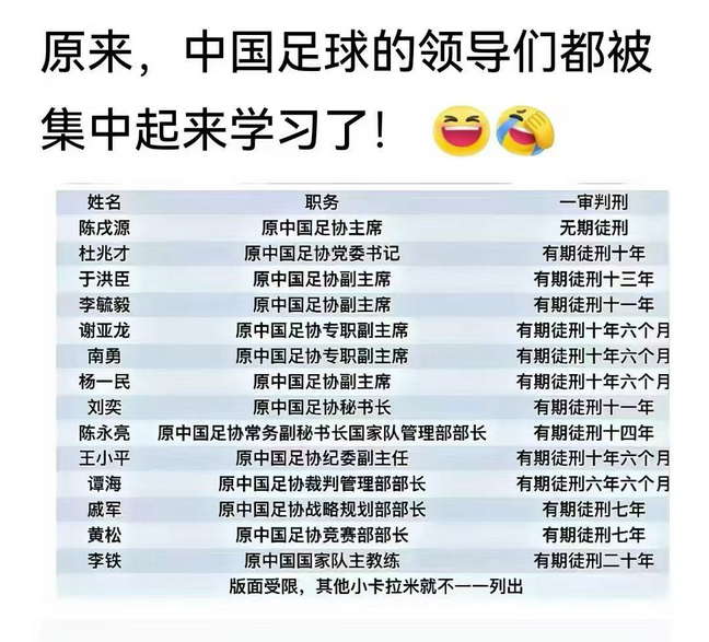 原来，中国足球的领导们都被集中起来学习了！